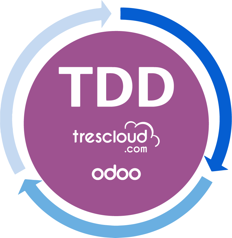 Desarrollo guiado por pruebas de software (TDD) en Odoo v16